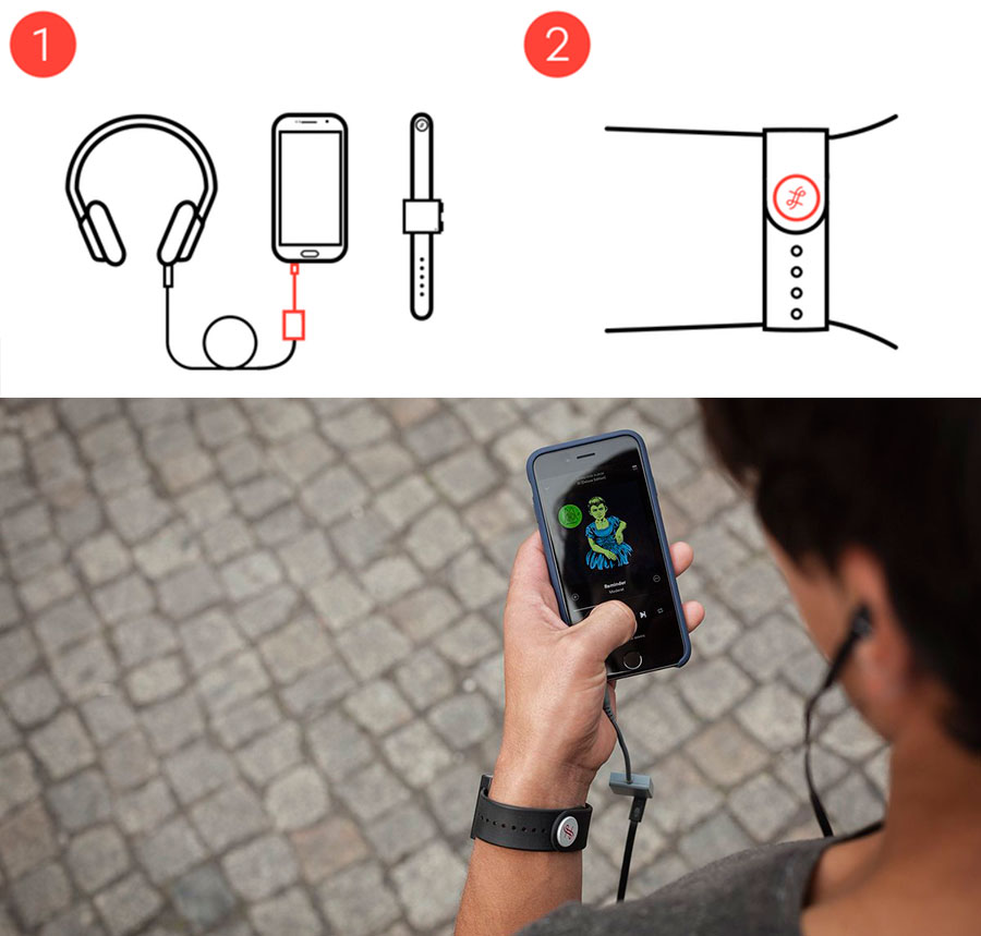 超低音勁到震褲管的體驗大家可能在家庭影院試過，不過有無諗過戴住耳機出街都可以感受到咁強的低音衝擊力？這款在 Kickstarter 集資的 The Basslet「手戴式」超低音可能可以讓大家體驗一下。
