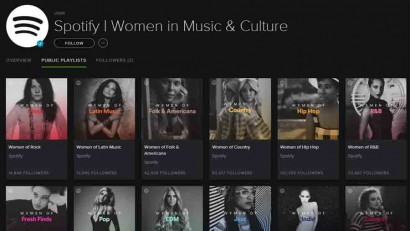 三八婦女節　Spotify 新增女性音樂人專頁