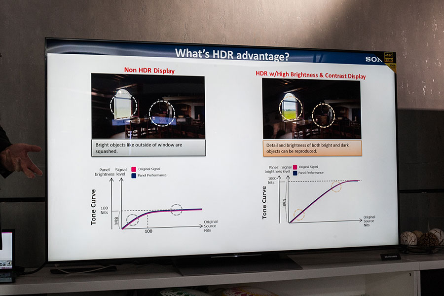 近年除了 4K 解像度之外，電視技術的另一個重要名詞就是「HDR」（高動態範圍、High Dynamic Range），除了 UHD Blu-ray 會支援 HDR 之外，部分影視串流平台亦開始提供這類訊源，已經登陸香港市場的 Netflix 也計劃推出 HDR 內容。而 Sony 剛剛就在本港推出 3 個全新 BRAVIA 4K 電視系列，全部均支援 HDR，究竟 HDR 可以達到點樣的顯示效果？以下就同大家分享一下。