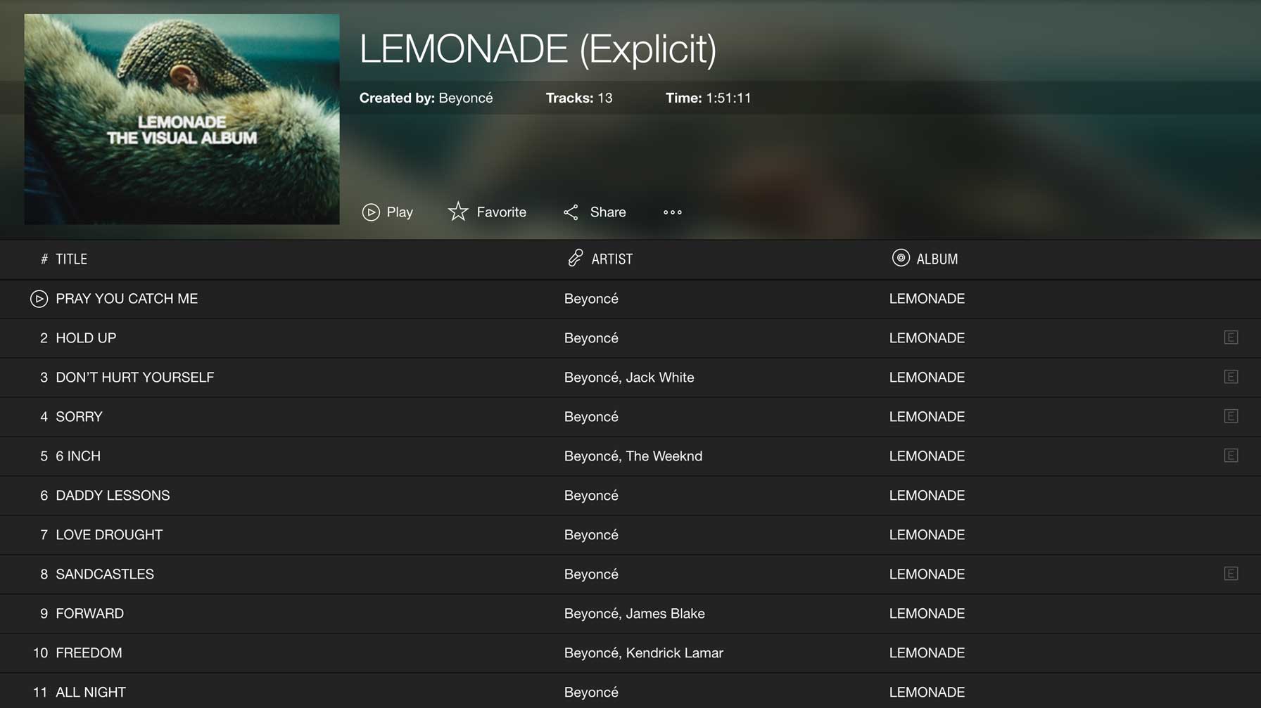 Beyoncé 突發新碟　TIDAL 獨家串流暫無 CD