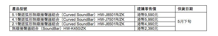 Samsung 今次舉行的發佈會產品陣容可算極之鼎盛，幾乎將整個 2016 年的電視系列一次過「晒冷」，總共有 9 個系列共 26 個尺寸型號，會陸續於 5 月至 7 月正式推出市場。而當中主力當然是 4K 電視系列，當中 SUHD TV 系列更會支援高規格的「HDR 1000」高動態範圍影像。