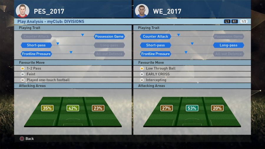 《FIFA》和《Winning Eleven（PES）》足球遊戲系列多年來競爭激烈，都各自有一眾玩家支持。今年《PES 2017》除了在畫質和玩法方面下功夫之外，更首次收錄廣東話旁述，相信大家會感到份外親切。不過現階段未有透露細節，非常期待！