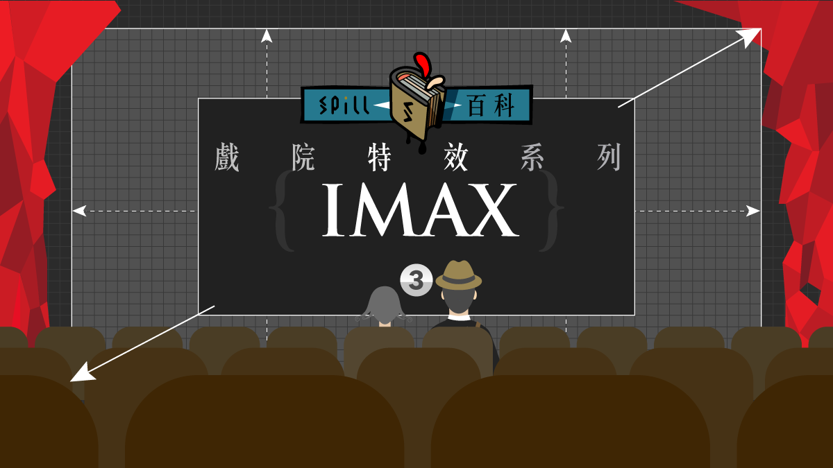 IMAX：享受超巨幕的震撼視覺包圍感