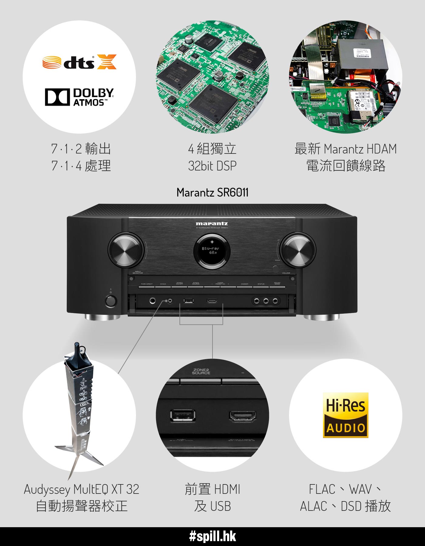 【評測】Marantz SR6011：萬元中階機支援 11.2 聲道處理