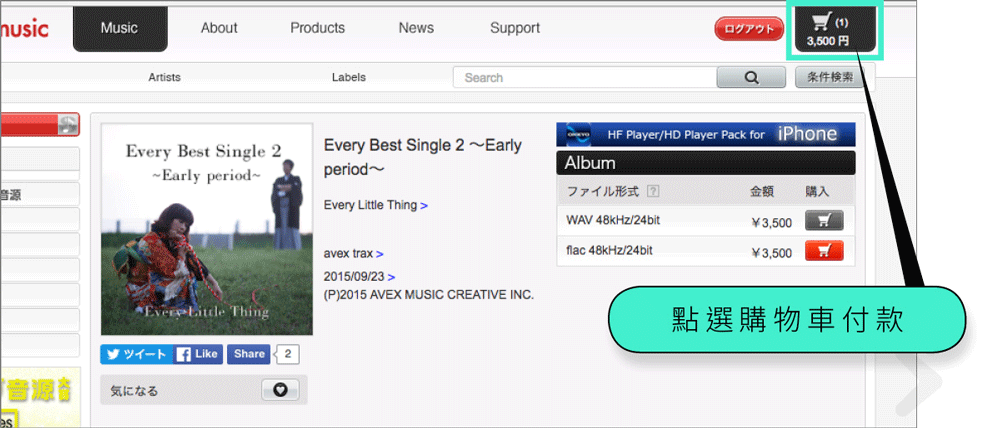 上篇《預備篇》同大家介紹了 e-onkyo 買歌的事前準備功夫，今篇就正式進入戲肉部分，同大家介紹返如何在 e-onkyo 登記帳號，以及整個詳細的買歌流程。