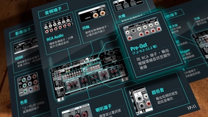 影像、音頻、其他連接：AV 擴音機接駁端子大解構