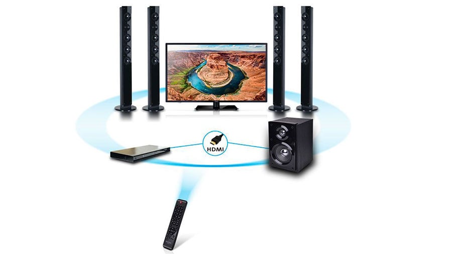 HDMI 是現時影音器材上面最重要的接駁端子，無論是影像或者音效都主要通過 HDMI 來傳送。近年 4K 影像興起，不過有時即使器材支援 4K，但 HDMI 版本不支援的話，依然無法睇到。今次就同大家重溫一下 HDMI 的規格發展，由 HDMI 1.0 到最新的 HDMI 2.1，功能上有甚麼不同？又究竟要甚麼版本先睇到 4K HDR？