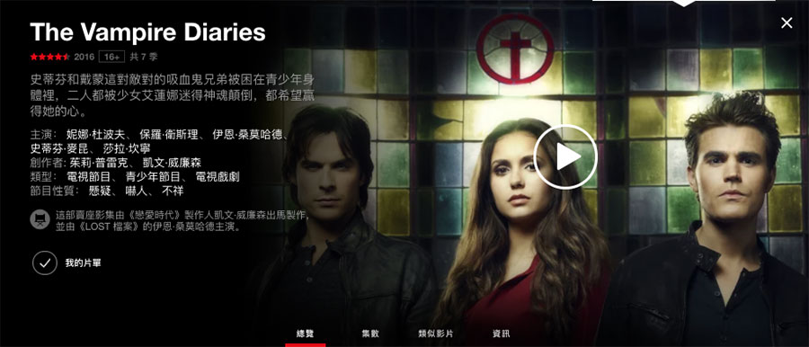 不經不覺，Netflix 登陸香港原來已經有一年幾的時間。不過香港 Netflix 初期影片選擇其實較歐美等地區少好多，又要搞 IP、又要翻牆先睇到心儀節目，不少朋友都覺得麻煩而放棄。經過一年多的發展，香港 Netflix 的影片已經愈來愈豐富，《紙牌屋》、《夜魔俠》等熱門劇集全部都有，今次就同大家介紹一下究竟 Netflix 仲有咩吸引的劇集可以睇。
延伸閱讀：善用選單分類發掘　你未必知道的 Netflix 好戲選擇