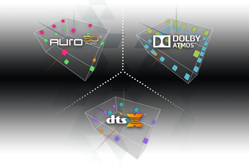最近幾年家庭影院聲效經歷了一場大革新，天花聲道的出現，令到環繞聲由以往的 2D 平面，擴展到 3D 的全方位包圍，為用家帶來了一個全新的身歷其境聲效體驗。而當中最具代表性的，就是 Dolby Atmos、DTS:X 和 Auro-3D 三款聲效。相比起已經十分普及的 Dolby Atmos，以及開始有比較多機款支援的 DTS:X，Auro-3D 是名氣較弱的一個。不過由於採用了不一樣的擺位和聲效技術，令 Auro-3D 更適合呈現演唱會等音效。對喜歡聽歌、體驗現場感的朋友，Auro-3D 是一款相當值得一試的音效格式，這次就跟大家詳細解構一下其設計和擺位，以及分享一下如何方便地和 Dolby Atmos、DTS:X 互相兼容。