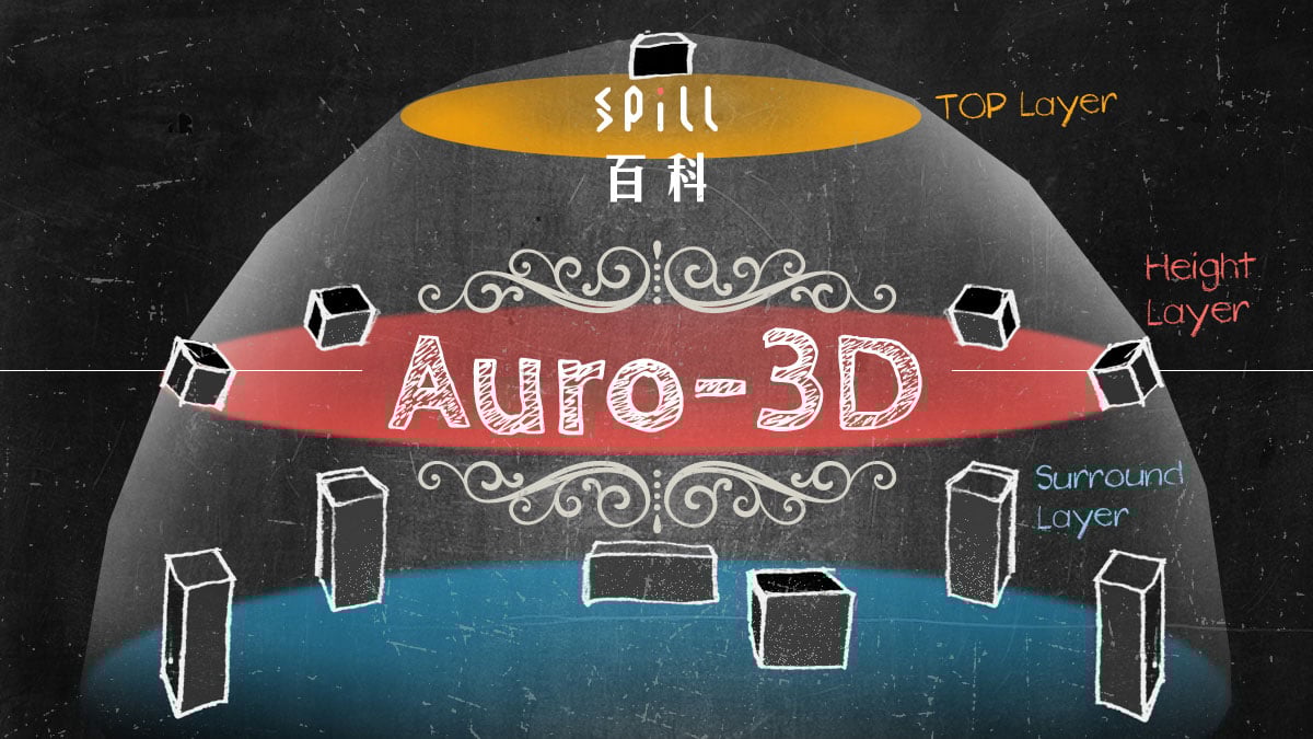 Auro-3D：為體驗現場而生的立體環繞聲技術