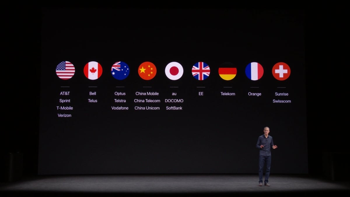 Apple Watch 已推出到第三代，最大賣點是內置 SIM 卡，加入了上網和電話功能，無需再依賴 iPhone 連動，可以真正獨立運作。同時保留上代的偵測心跳、支援 GPS 及具備 50 米防水能力。