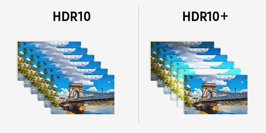 以往 UHD Blu-ray 影碟的格局大概就是，多數採用 HDR10 的 HDR 技術、少部分採用 Dolby Vision，前者的規格較弱，後者的 HDR 效果較強。不過這個局面可能好快就會改變，「HDR10+ 聯盟」（HDR10+ Alliance）正式公佈了「HDR10+」這個進化版技術，擁有同 Dolby Vision 近似、可以每組畫面獨立調節 HDR 效果的能力，而且已經獲得霍士、華納等多家電影大廠支持。