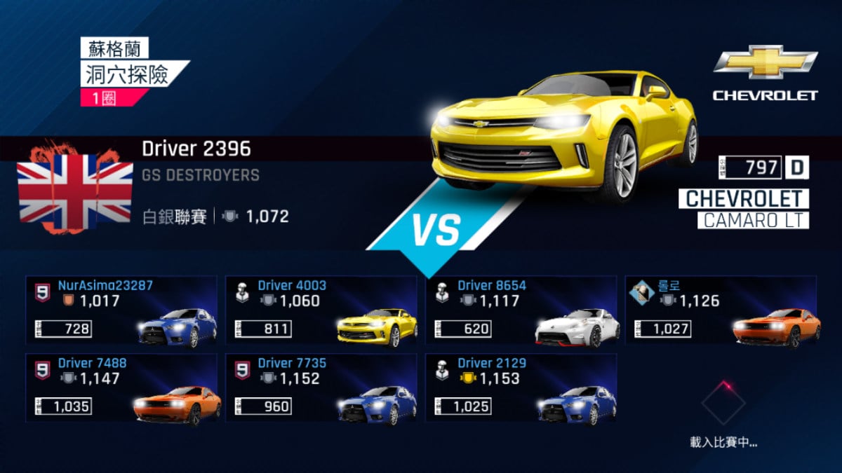 Gameloft 的 Asphalt 狂野飆車系列賽車遊戲，自 2004 年首作發行至今已有 10 多年。最新力作《狂野飆車9：競速傳奇》採用 Gameloft 所開發的遊戲引擎，加入全新操作方式，並且收集超過 50 輛全球知名的極速跑車。