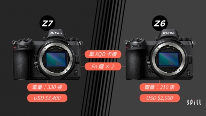 第一代還是第三代？　Nikon Z 無反的優點、缺點以及「Deal Breaker」