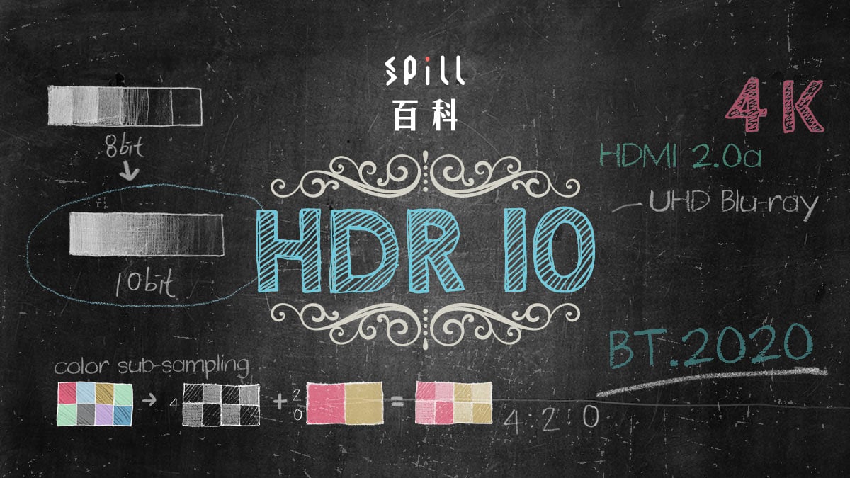 HDR10：最基本、最普及的 HDR 格式