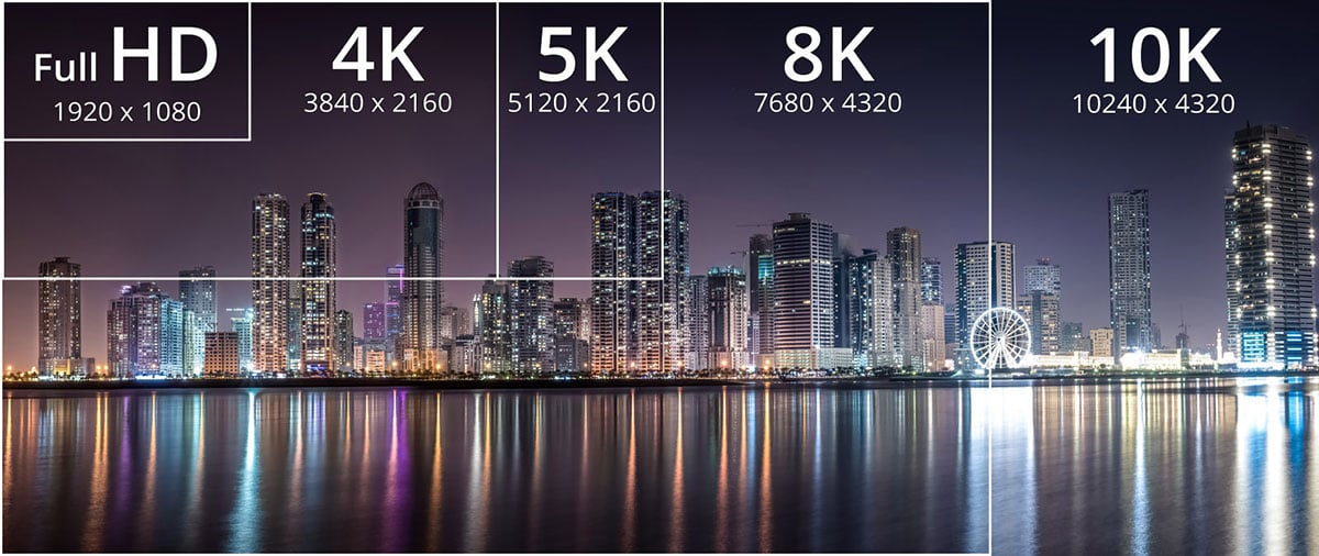 HDMI 2.1 是現時最新的 HDMI 版本，新一代的中高階器材，包括電視、擴音機等都開始配備 HDMI 2.1。這個版本支援了進階的 4K 視頻訊號，包括 120Hz 的高幀率影片；也支援 8K/60p 甚至 10K 的超高解像度規格。HDR 的支援亦都進一步加強，兼容了動態的 HDR 格式。而 eARC 的加入，亦都令到電視直接播放 Netflix 等串流影片時，可以回傳到 3D 環繞聲效，提供更完備的高質素 4K 影音享受，也是踏入 8K 時代的起步。