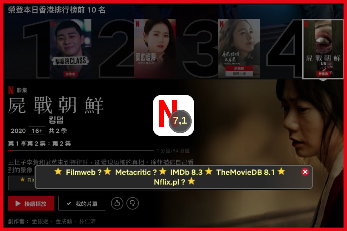 而家好多 4K 電視都內置 Netflix，加埋又有 Apple TV 4K 等等播放器，睇片有 4K 畫質仲有環繞音效，聲畫質素一流。經電腦用 Chrome 睇 Netflix 又無得校畫質，聲效又麻麻，不過最大優點和無可取替之處就係有好多實用、好玩的 Extension plug-in，篩選影片和學外語好方便，用超闊屏幕睇片甚至瞓响度煲劇一樣得。今次就同大家分享一下 Chrome 各種 Netflix 好用 plug-in，等大家睇戲煲劇嘅體驗大提升！最後還有 tips 等大家用電視睇都一樣享受到上述「福利」！