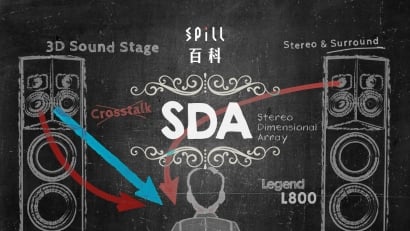 SDA：杜絕左右聲道串擾　還原最真實立體音場