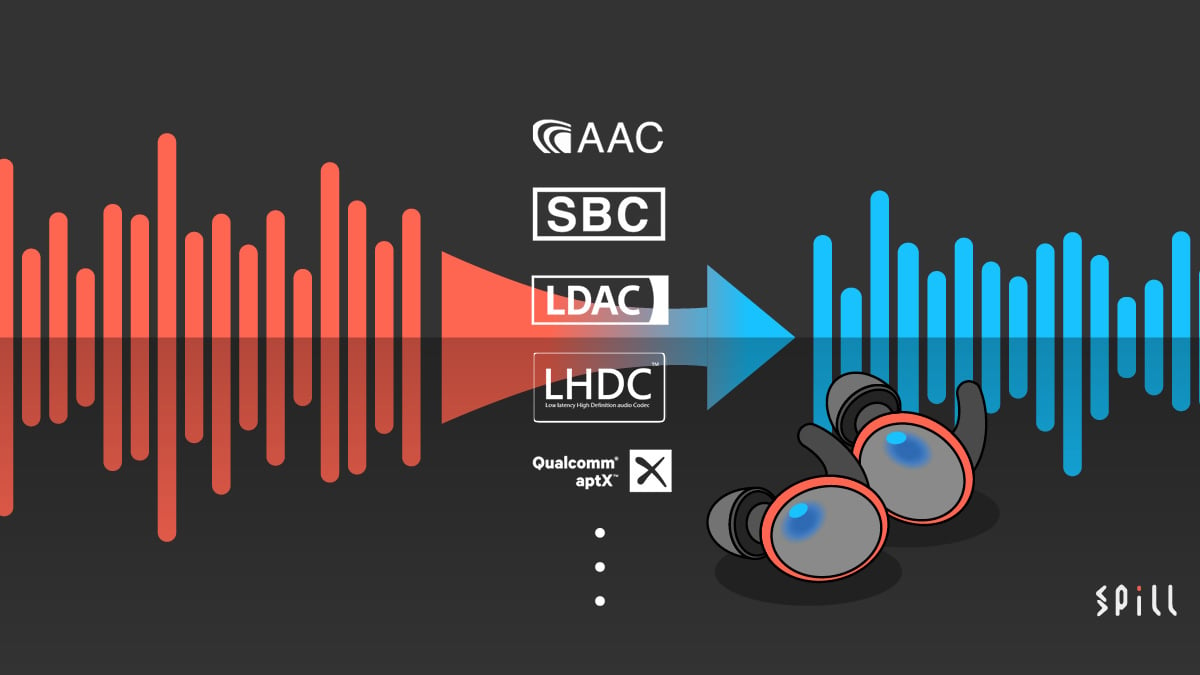 真無線耳機你了解多少？（藍牙編碼篇）