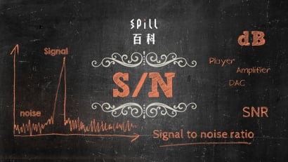 訊噪比：音訊與雜訊的比例　播放器、擴音機等器材均適用