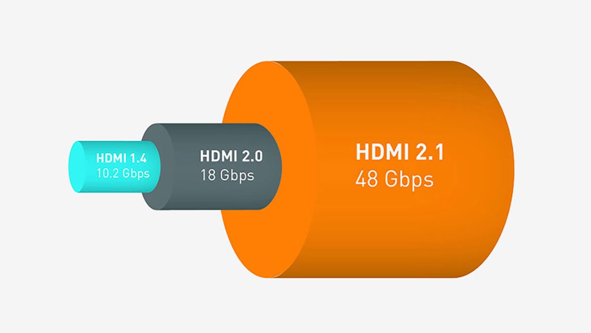 HDMI 已經是現時連接電視、擴音機、機頂盒、遊戲機等各種影音器材最主要的接線，不過隨著影像規格向 4K、8K 提升，器材的更新加上 HDMI 版本的變化，不少用家對 HDMI 連接都有一些使用上的問題，今次就同大家分享一下各種常見的 HDMI 知識和應用。