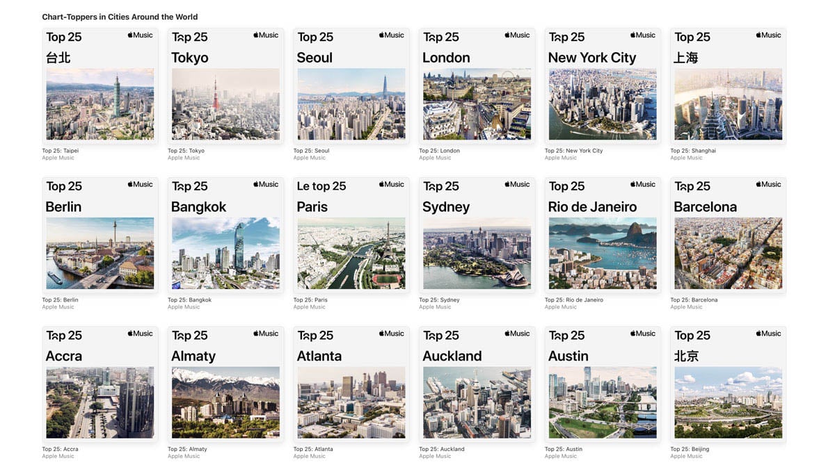 給孤單的樂迷：Apple Music 的「城市排行榜」