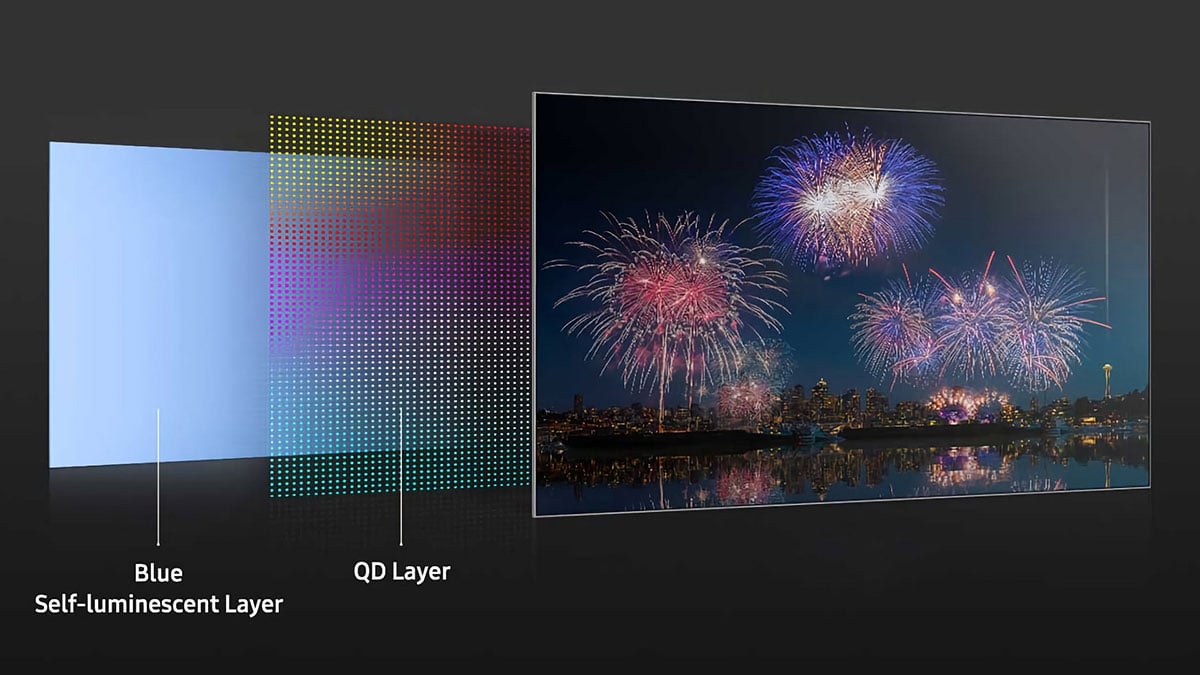 近年高階電視之爭基本上就是 Samsung 為首的 QLED 技術，以及 LG、Sony 和 Panasonic 採用的 OLED 技術之間的比拼，兩者各有優點和缺點。不過 Samsung 也積極開發新技術來獲得更佳的畫質，而 QD-OLED 則是集合了 QLED 和 OLED 兩者所長，既可以做到純黑畫面、又有較高亮度和純淨色彩。