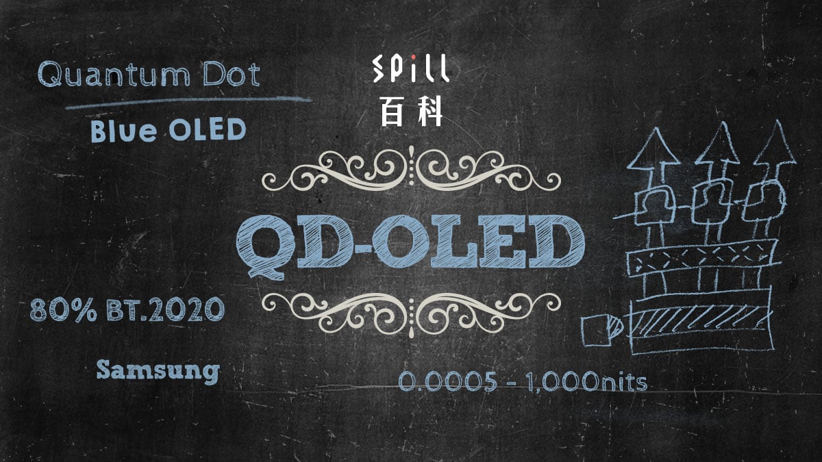 QD-OLED：集 QLED、OLED 兩者所長！新技術光、暗通殺？