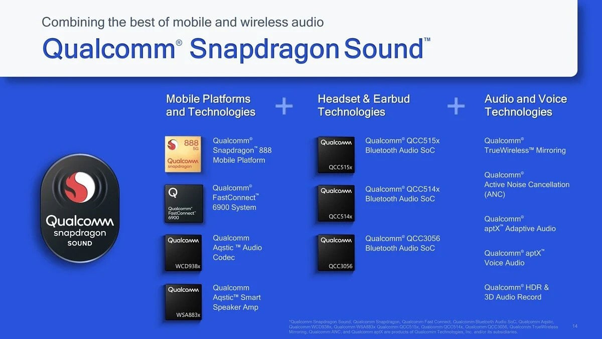 雖然現時 Wi-Fi 喇叭、串流播放器、擴音機等的產品相當多，不過說到無線播歌，藍牙依然是最方便的選擇。圍繞藍牙無線音樂傳送，發展出了各種不同的技術和編碼，不過大家最期待的依然是藍牙可以支援 CD 音質的無損音樂傳送，而 aptX Lossless 就是為此而生。