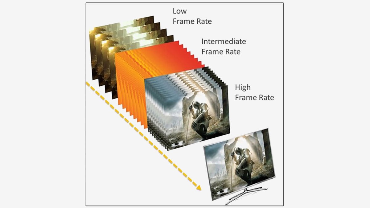 HDMI 雖然主要是為了連接影音器材而設，不過同樣對畫面和聲效有好高要求，甚至有時更高的要求的就是打機的應用。在現時最新的 HDMI 2.1 版本當中，具有不少專為打機而設的功能，讓大家暢玩各款大作的時候可以獲得最佳的聲畫體驗，這次就和大家一齊了解一下甚麼是 VRR、ALLM、QMS、QFT 以及更多其他功能。