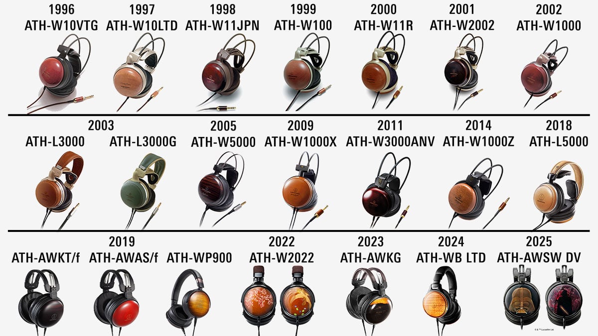 Audio-Technica 自 1996 年首款木殼耳機 ATH-W10VTG 誕生以來，「木」就成為了廠方調音的精髓之一。最近，他們就推出了以經典便攜型號 ATH-WP900 作為藍本的限量升級版 ATH-WP900SE（Special Edition）。不只外面板換上了極具視覺衝擊力、靈感源自電結他經典塗裝的「三色漸層」飾面，更透過木材和單元的重新調配，讓音色更專注於弦樂的呈現，實際聽感上的提升其實遠不止於此。