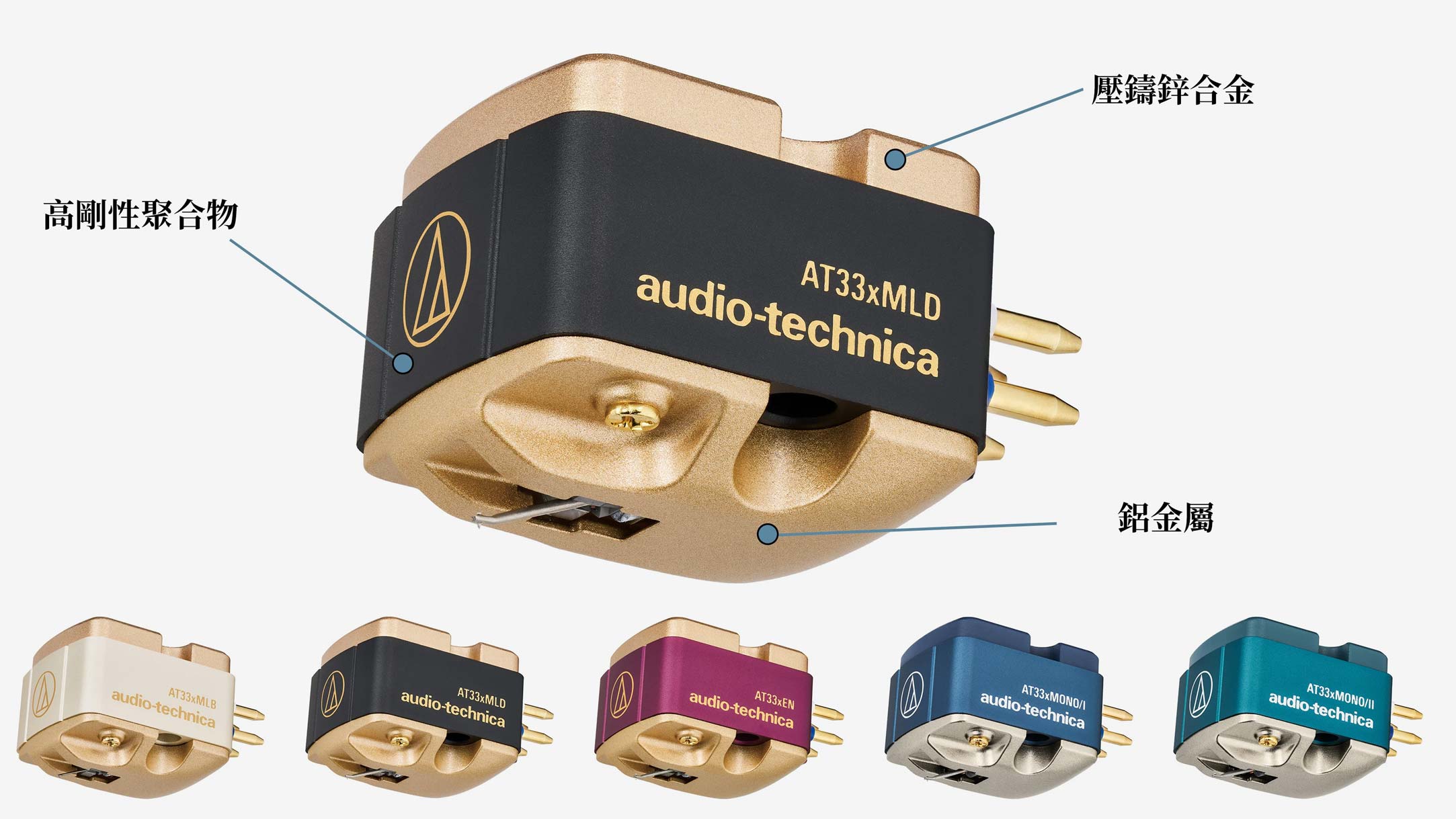 早前我們評測過 Audio-Technica 的 AT-LPA2 旗艦黑膠唱盤,其全透明有機玻璃機身固然搶眼,厚實底盤、獨立電源及控制單元,加上碳纖維唱臂與 MC 唱頭,亦為穩定、細緻的黑膠重播打好基礎。實際聆聽之下,AT-LPA2 展現出純淨自然、暖潤而具厚度的聲音,也再次說明一套黑膠系統除了唱盤本身,唱頭同樣是決定整體音色與分析力的重要一環。唱針與唱片溝槽只有極細小的接觸面,卻肩負拾取音樂訊息的關鍵任務;唱針形狀、針桿材質、線圈結構,以至唱頭機身的剛性與抑震能力,都會直接影響細節、動態、音場及音色。因此,當唱盤與唱臂已經具備穩定的機械基礎,換上不同唱頭,往往就能進一步發掘整套系統的聲音潛力。
對於資深的黑膠發燒友來說,Audio-Technica(鐵三角)的 AT33 系列絕對是 MC(動圈)唱頭中的經典之作,歷史可以追溯到 1977 年推出的 AT34,幾十年來一直以細膩的分析力和出色的中高頻表現廣受用家喜愛。Audio-Technica 也持續根據用家的需要,推出多款不同型號。如今,廠方將它們重新整合,也是自 2014 年以來睽違 11 年的首次更新,讓這個傳奇系列全面升級,帶來了全新 AT33x 系列。