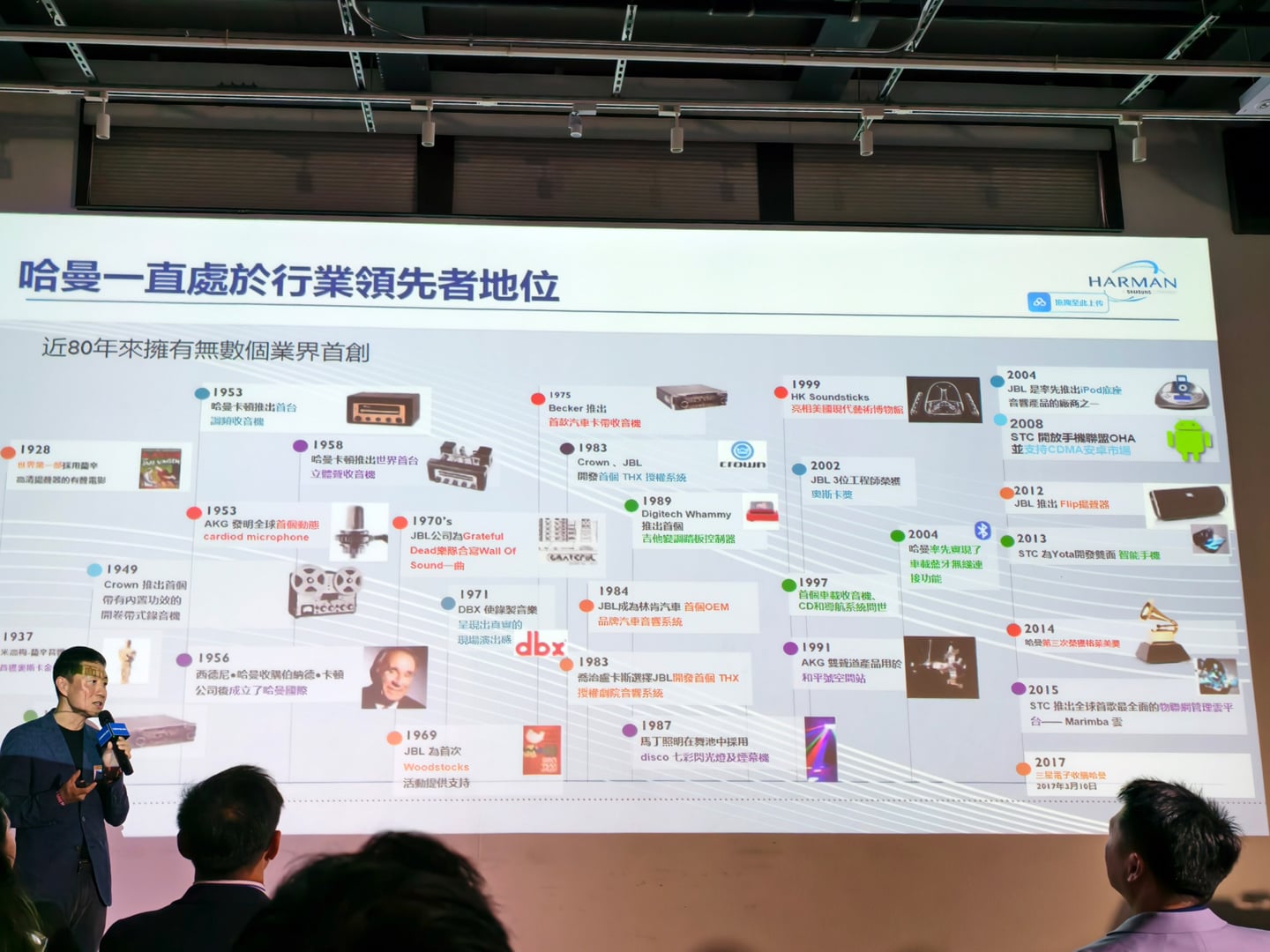 Compucon 宣佈正式成為 JBL 授權代理商，發佈會上，除了全新 Live Series 型號同步登場外，更是 JBL 與香港城市節奏之間一場充滿玩味的碰撞&mdash;&mdash;街頭文化、Cantopop、DJ 節拍，以及本地設計力量，悉數融入這次聲音派對之中。品牌以 LIVE THE CITY 為主題，帶領大家透過 JBL Signature Sound 感受熟悉而富有個性的都市脈搏。